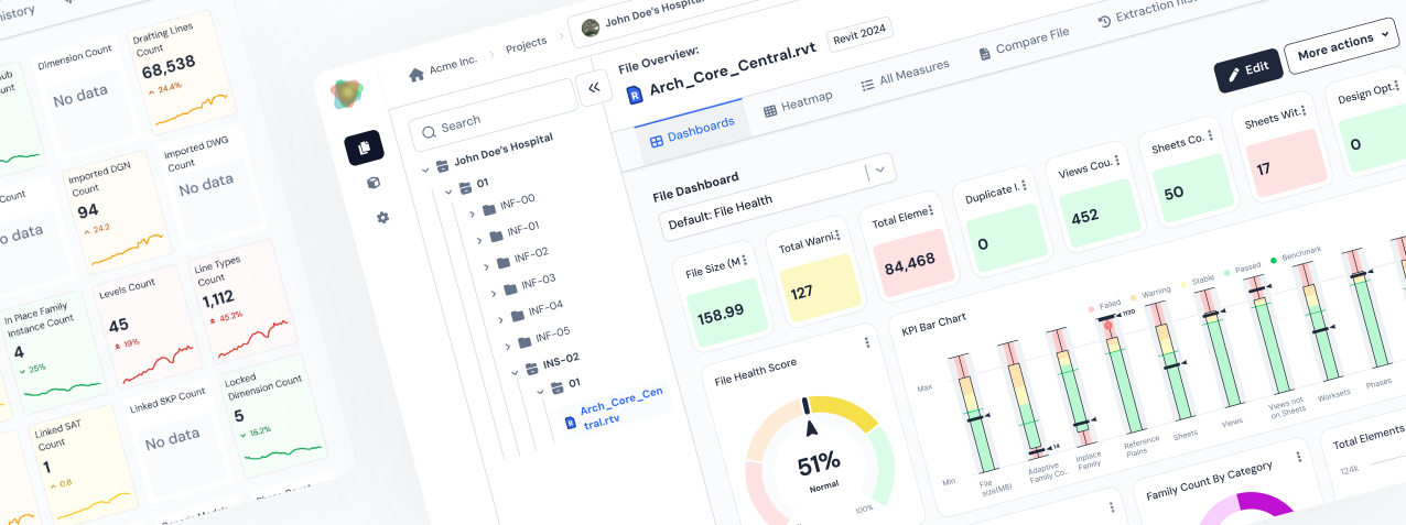 dashboards-reveal image