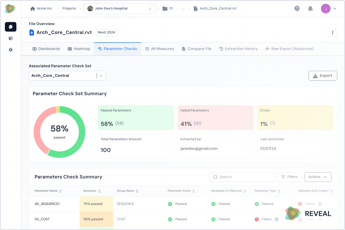 Data-driven web applications
